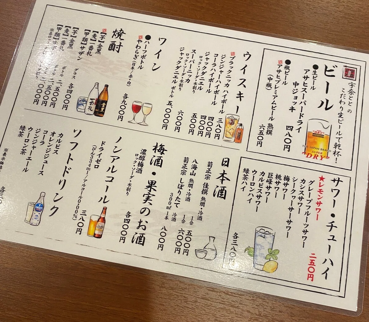うなとと　ドリンクメニュー版