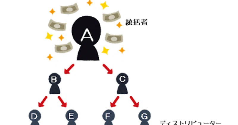 アムウェイ勧誘 の新着タグ記事一覧 Note つくる つながる とどける アムウェイ勧誘 の新着タグ記事一覧 Note つくる つながる とどける