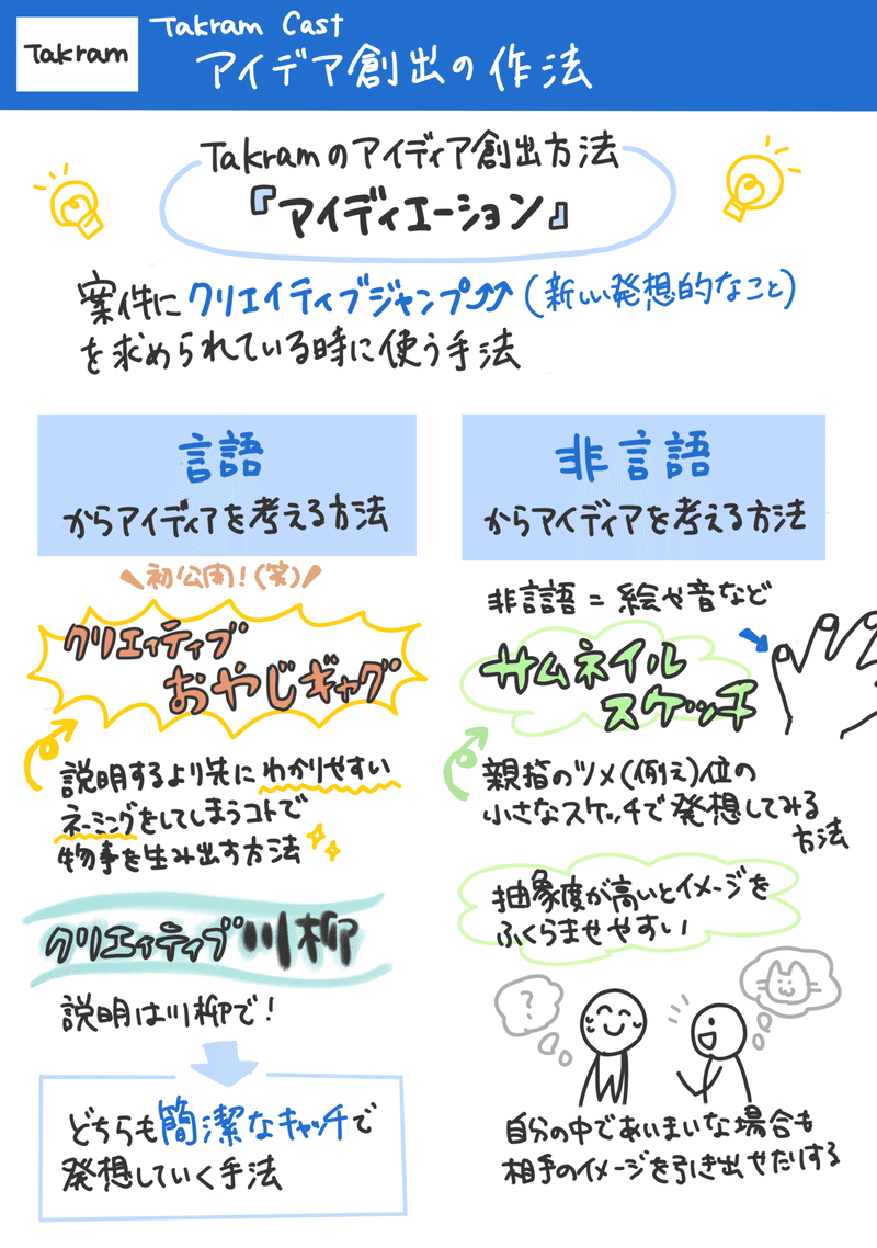 iOS の画像 (3)