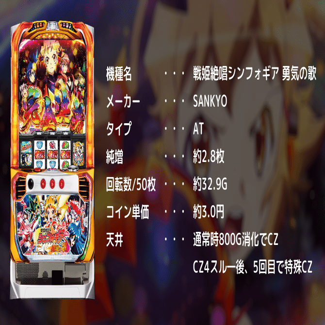 113 パチスロ新台紹介【戦姫絶唱シンフォギア 勇気の歌】噂の新台