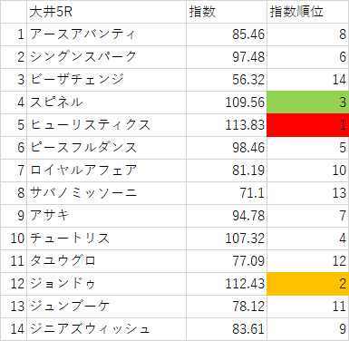 画像3