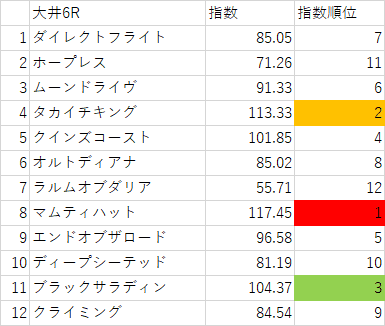 画像4