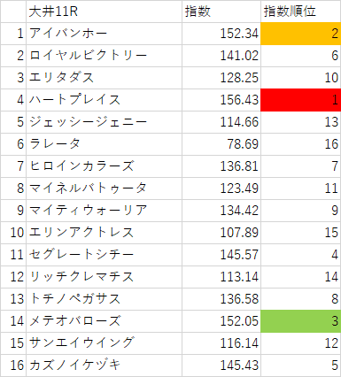 画像9