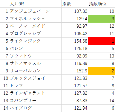 画像7