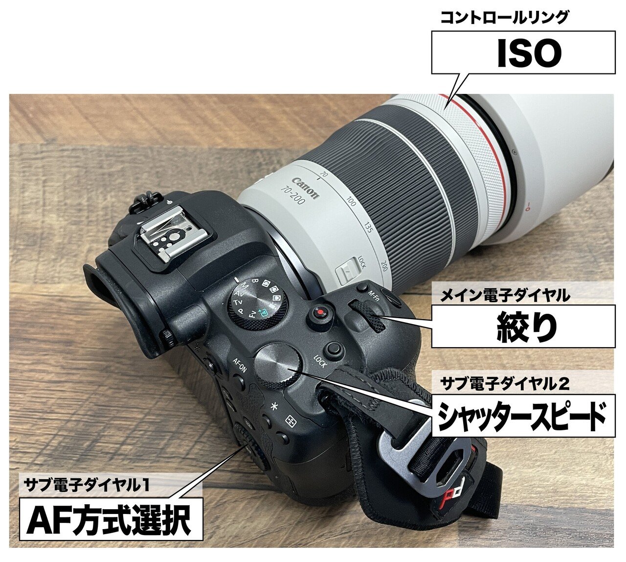 初RFレンズのRF 70-200 f/4L IS USMを導入｜MOJA MOJA