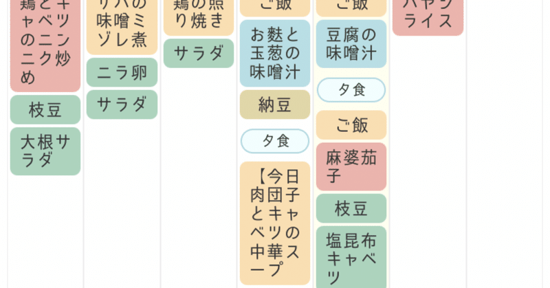 家事を効率化したい！献立を記録