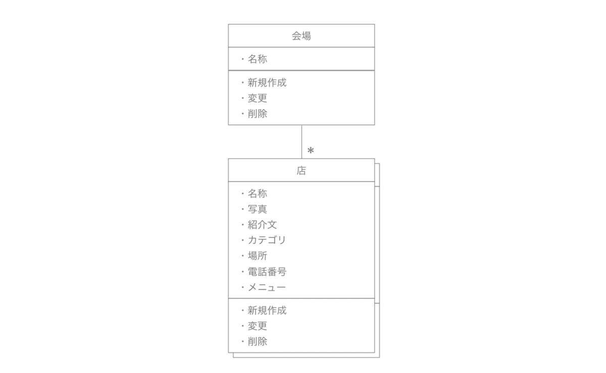 スクリーンショット 2021-10-08 8.15.08