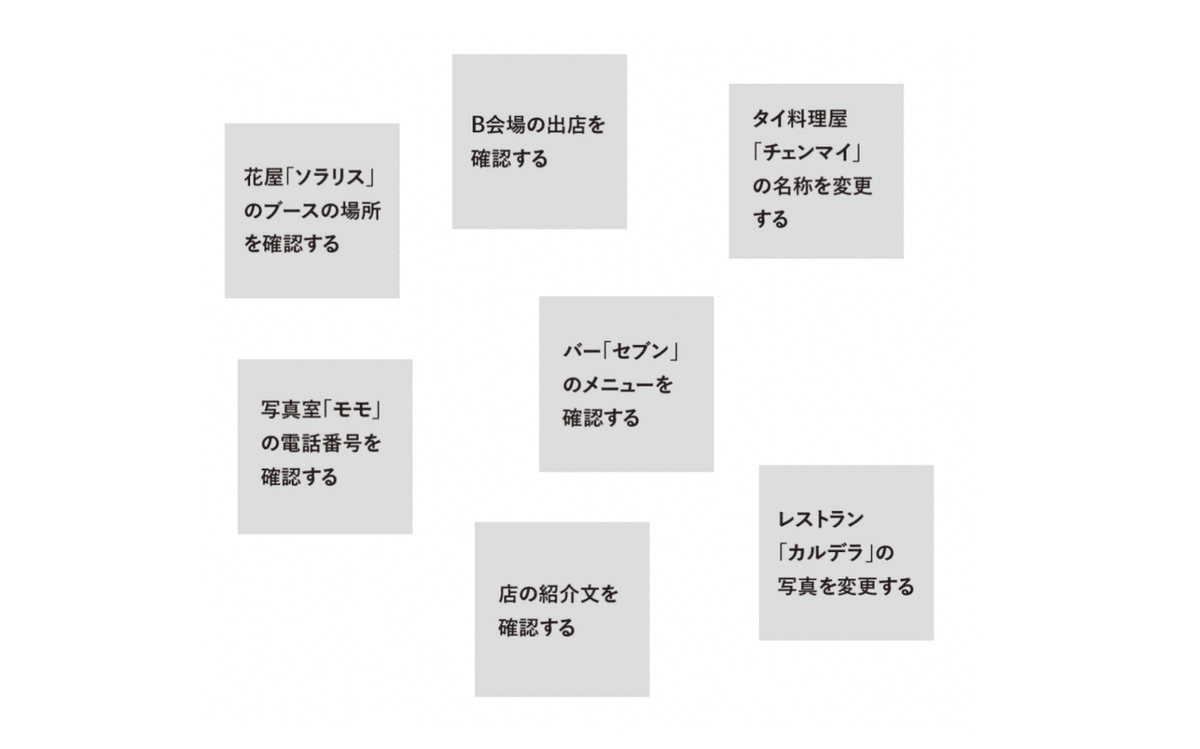 スクリーンショット 2021-10-08 8.23.17