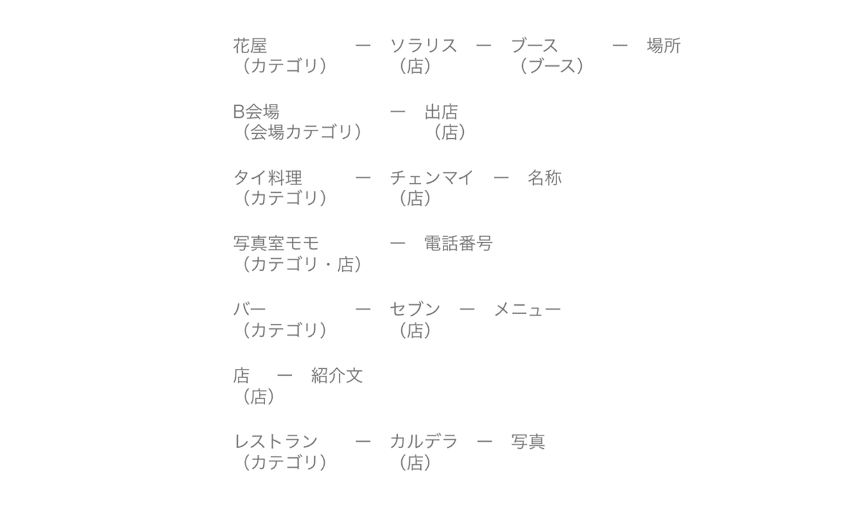 スクリーンショット 2021-10-08 8.22.53