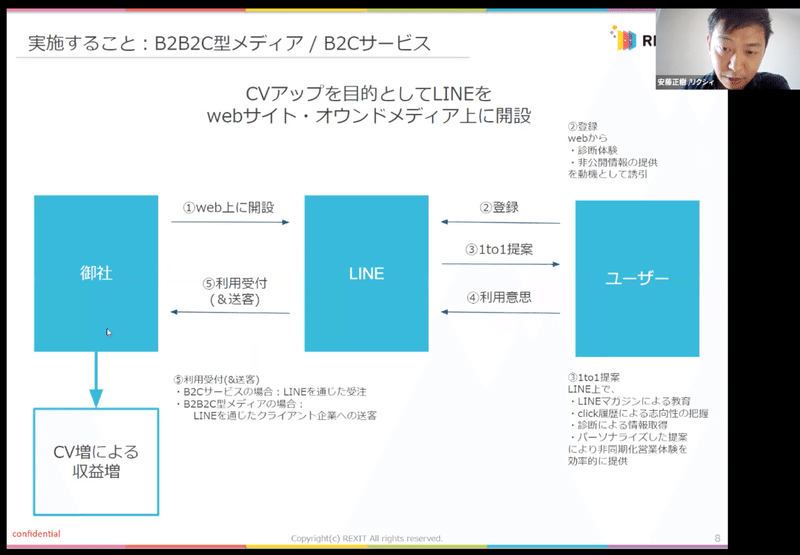 スクリーンショット 2021-10-08 10.38.13