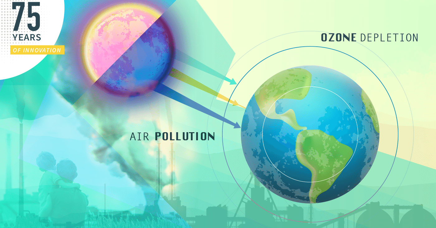 Sriの75年間のイノベーションについて 大気汚染 オゾン層破壊 汚染が地球 に及ぼす影響とその対策の理解を深める試験やプロセス Sriインターナショナル 日本