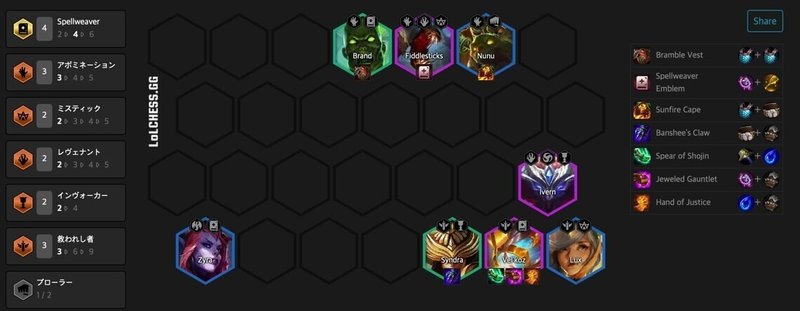 Tft構成解説 アボミネーションヴェルコズ Set5 5 Patch11 20 Rise Note