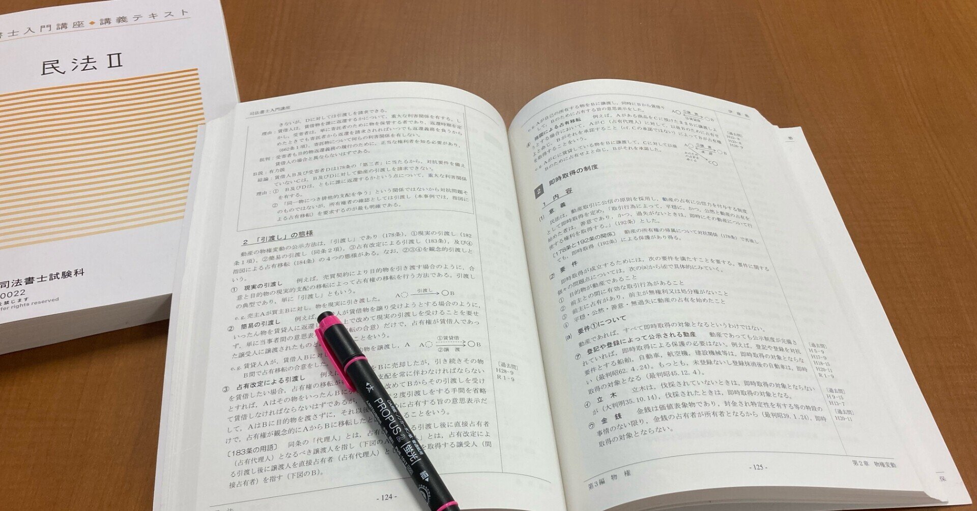 テキストの読み込みを頑張りましょう というアドバイスの中身をガチで検討してみた 伊藤塾 司法書士試験科 Note テキストの読み込みを頑張りましょう というアドバイスの中身をガチで検討してみた 伊藤塾 司法書士試験科 Note