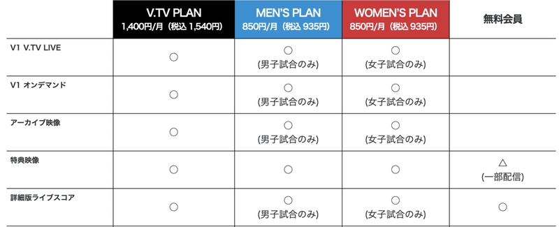 スクリーンショット 2021-10-07 17.40.59