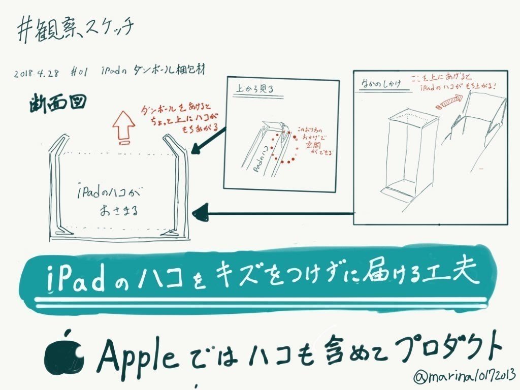 プロジェクト---スケッチ-1