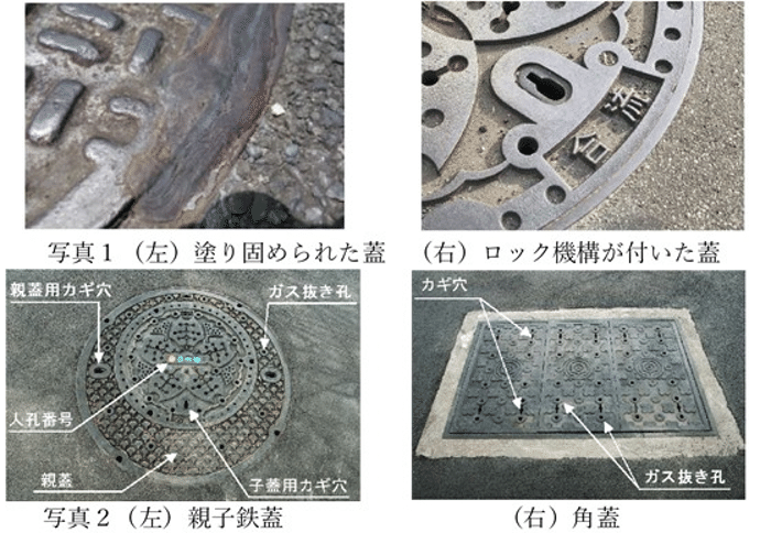 マンホールの博物誌　水と道路と人々との交差点 マンホールの博物誌 水と道路と人々との交差点 【公式通販】