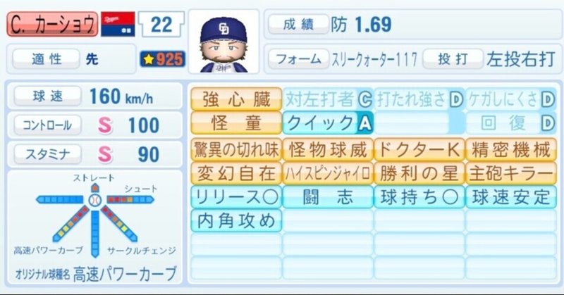 Ayaka パワプロ 選手パスワード の21年のノート Note