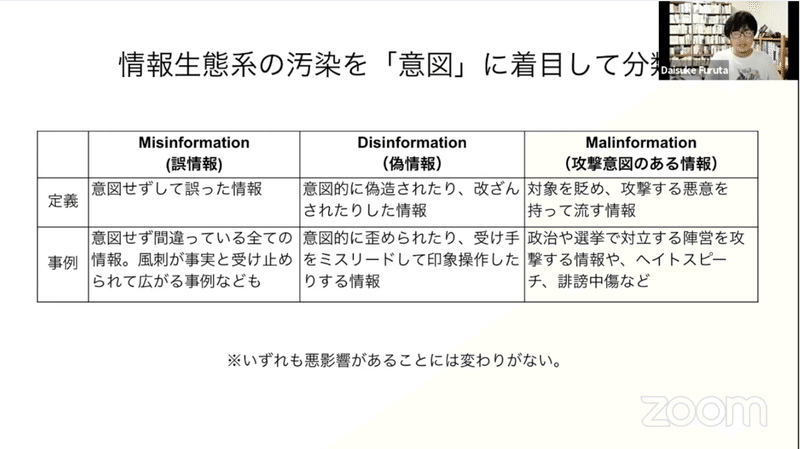 スクリーンショット 2021-10-08 20.58.49