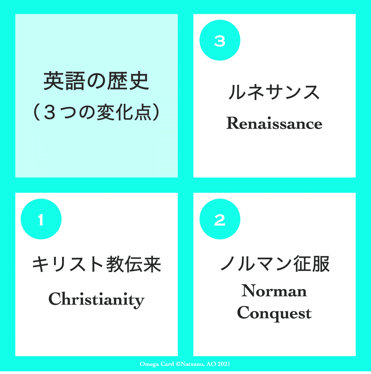 イギリスの歴史は 日本の歴史によく似ている キリスト教伝来 仏教伝来 ノルマン征服 元寇 ルネサンス 明治維新 文明開花 ただし の結果は違う イギリスはフ 夏野真碧 Natsuno Ao Note
