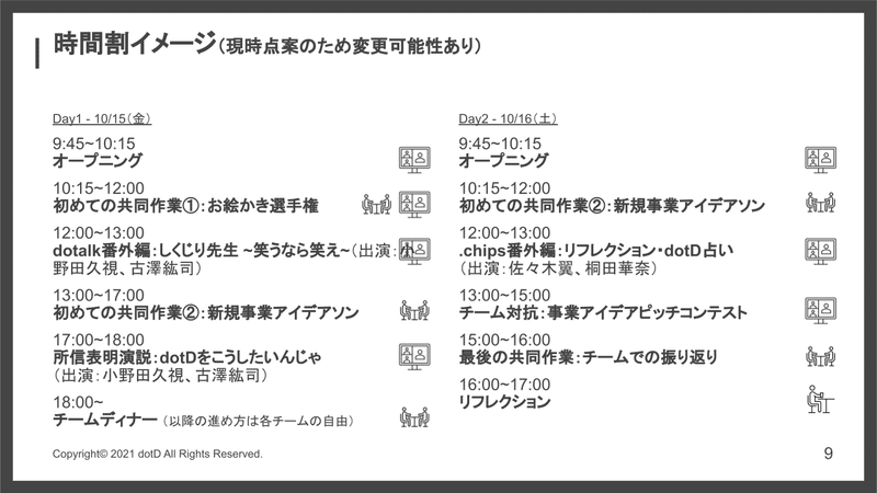 dotCamp2021_ご案内.pptx (5)
