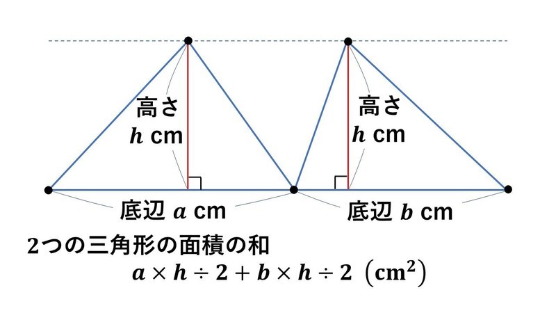 三角形の平方センチメートルな面積を文字式で 結合法則と分配法則 タロウ岩井の数学 Note