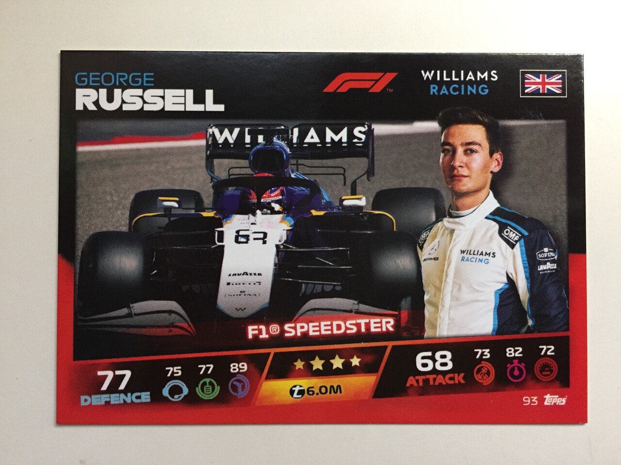 F1公式トレカ『Topps TURBO ATTAX 2021』レビュー～遊び方とか