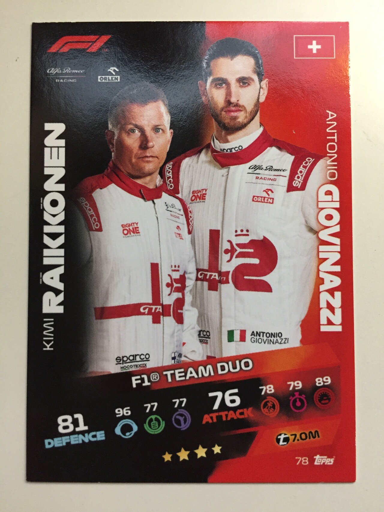 F1公式トレカ『Topps TURBO ATTAX 2021』レビュー～遊び方とか