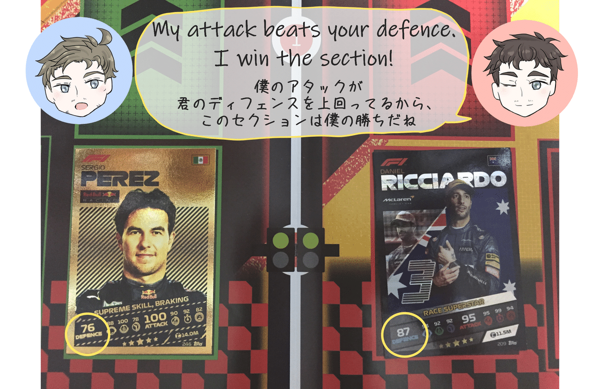F1公式トレカ『Topps TURBO ATTAX 2021』レビュー～遊び方とか