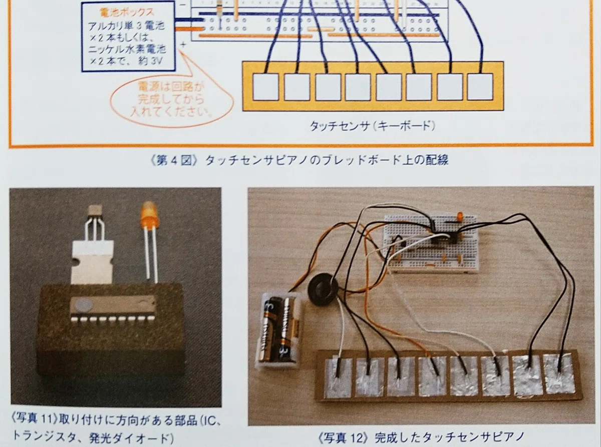 タッチセンサピアノ