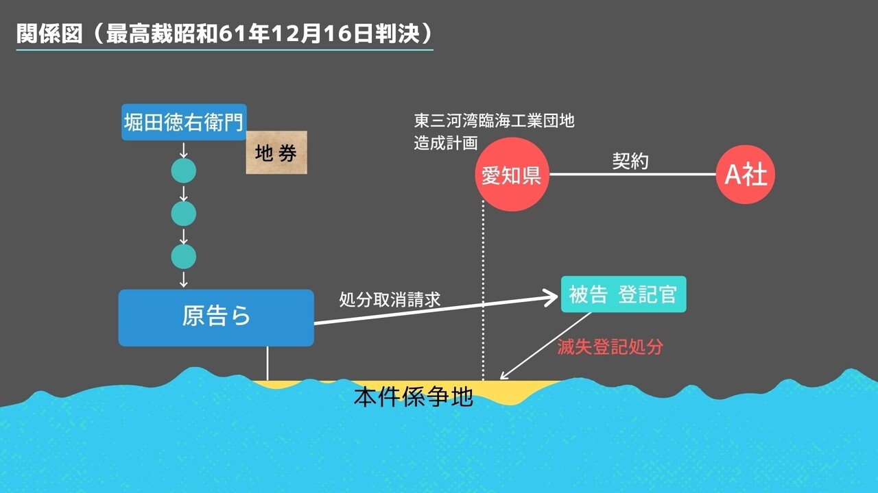 八海事件―裁判官の弁明 (1956年) |本 | 通販 | Amazon