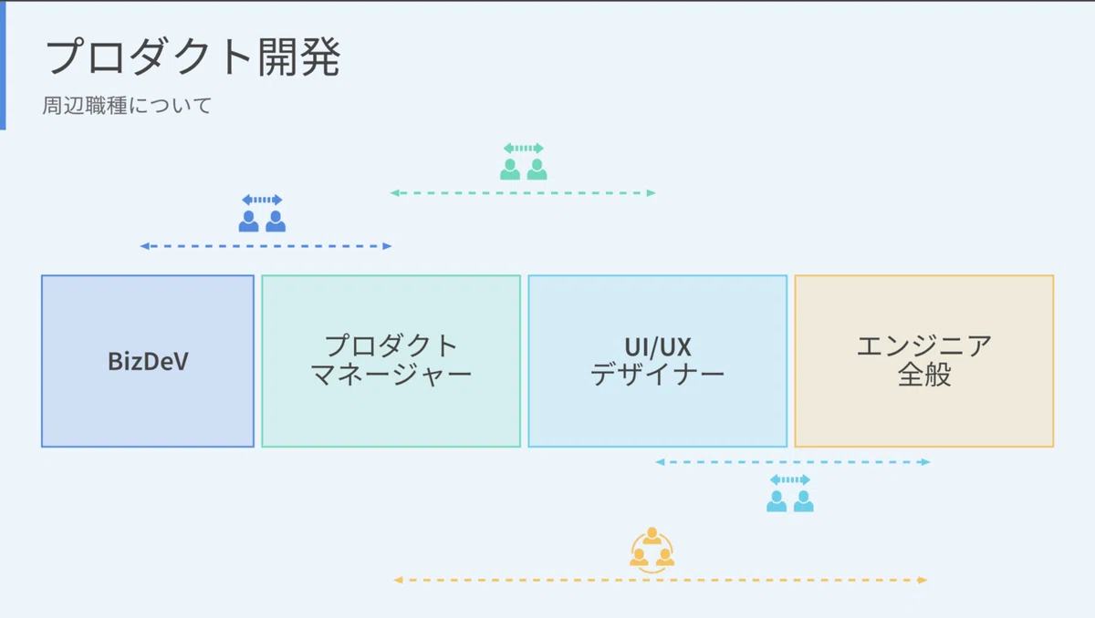 スクリーンショット 2021-10-09 9.44.23