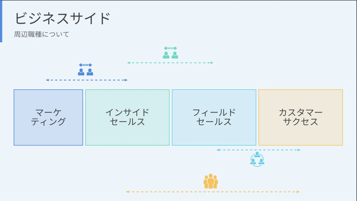 スクリーンショット 2021-10-09 9.44.12