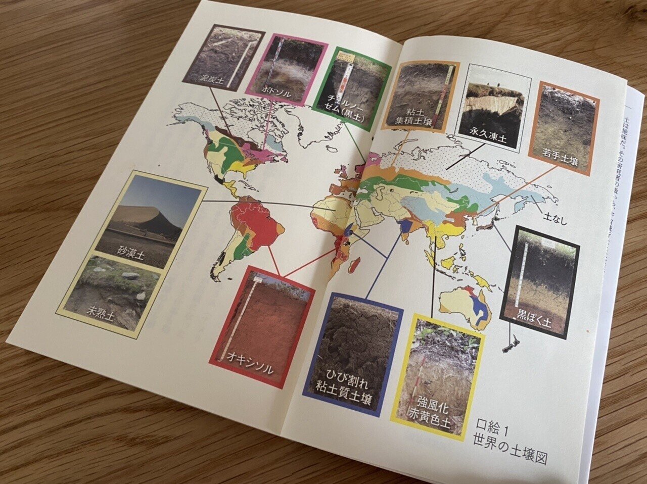 土 地球最後のナゾ 100億人を養う土壌を求めて 藤井 一至 棚橋弘季 Hiroki Tanahashi Note 土 地球最後のナゾ 100億人を養う土壌を求めて 藤井 一至 棚橋弘季 Hiroki Tanahashi Note