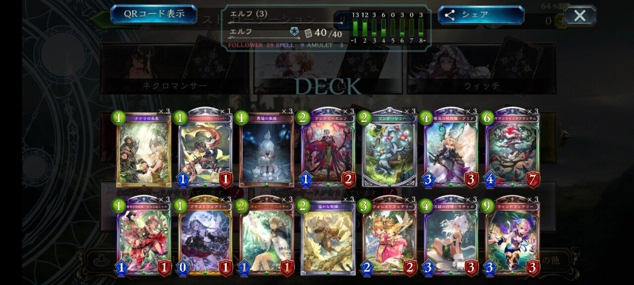 DOC期ラティカエルフのすゝめ｜ミジンコ