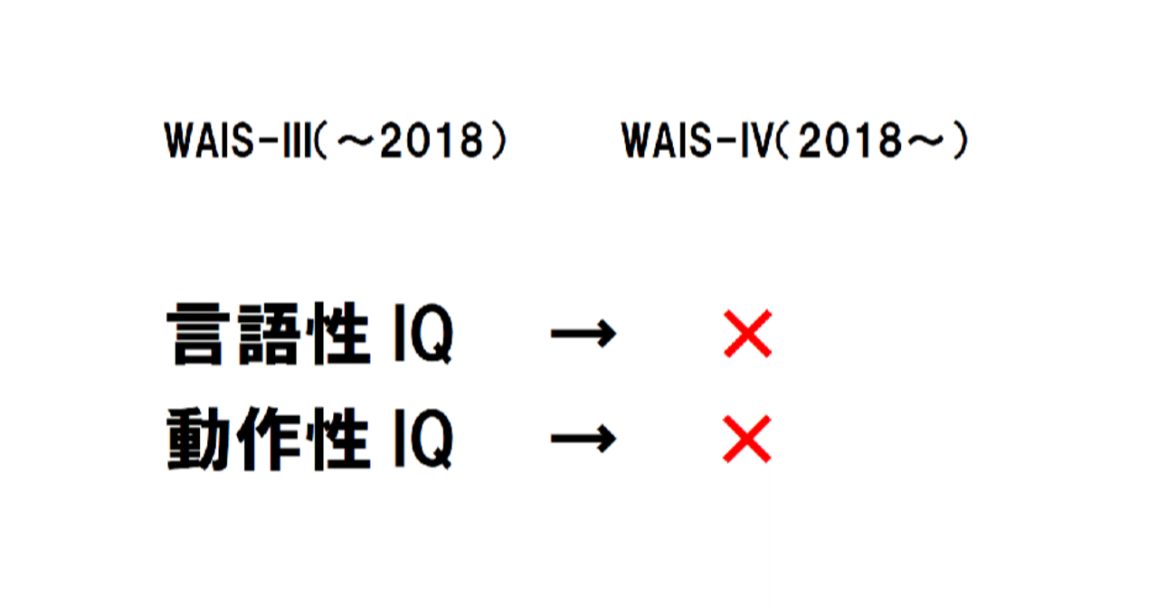 WAISIVで削除された言語性・動作性IQの項目｜ASDとADHD 群指数差54（WAISIII IQ差46）