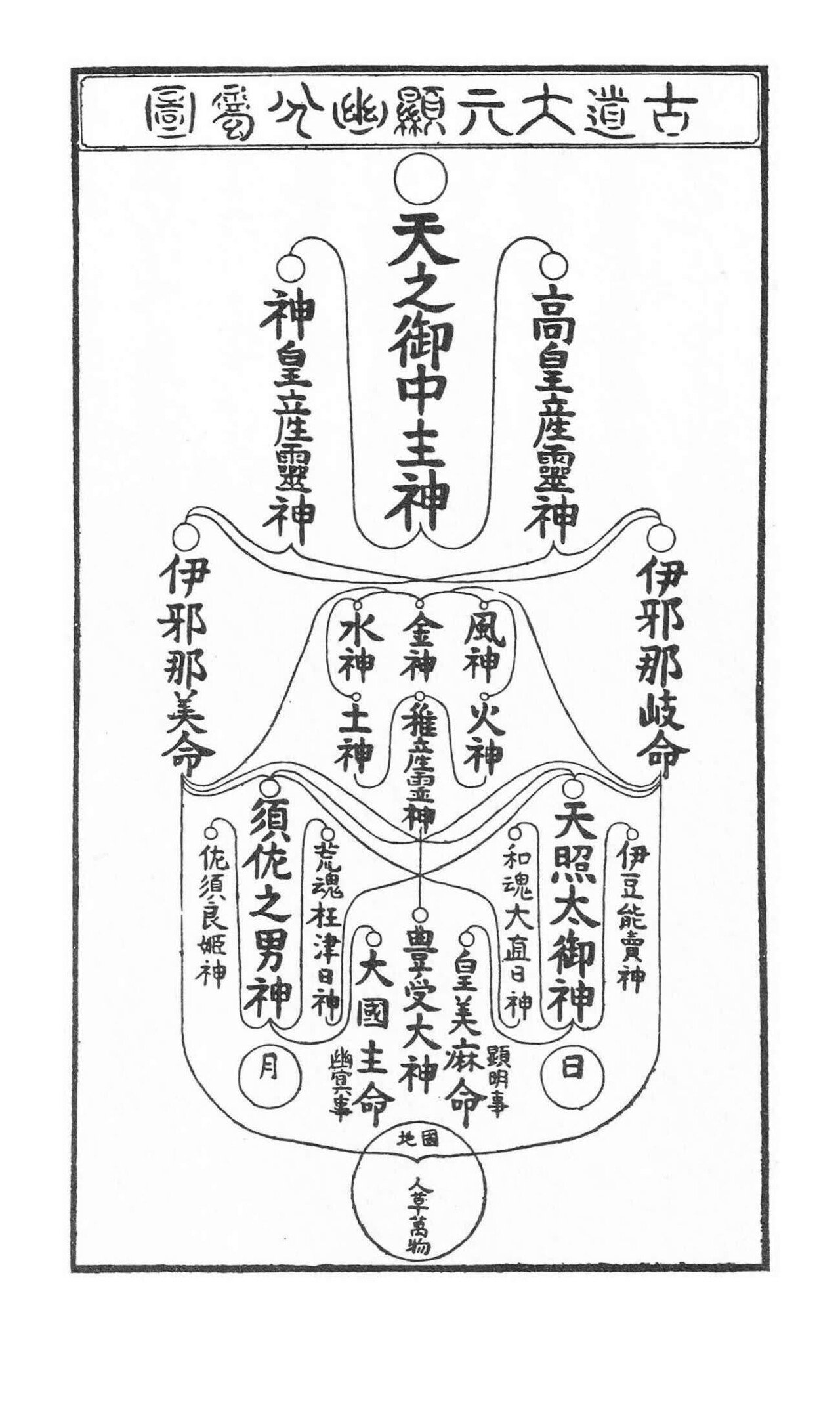 言葉に宿る深遠な力「言霊」で幸せを掴む方法 ⑨ 災厄防除・邪気