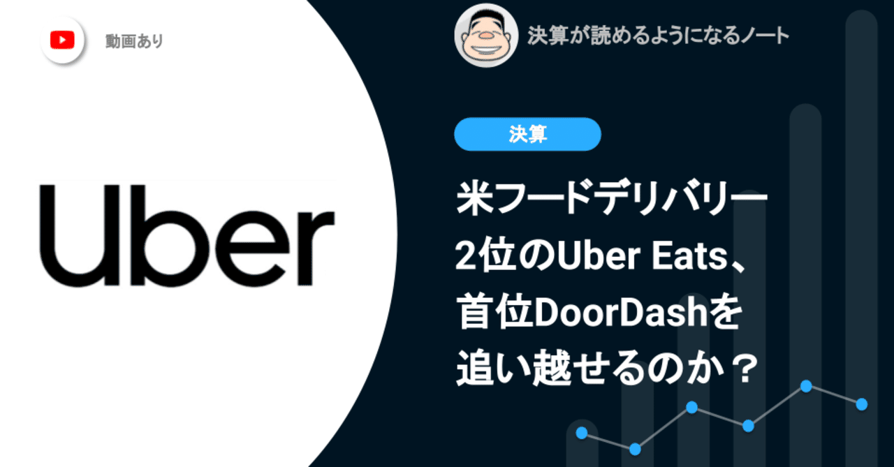 米フードデリバリー2位のUber Eats、首位DoorDashを追い越せるのか 