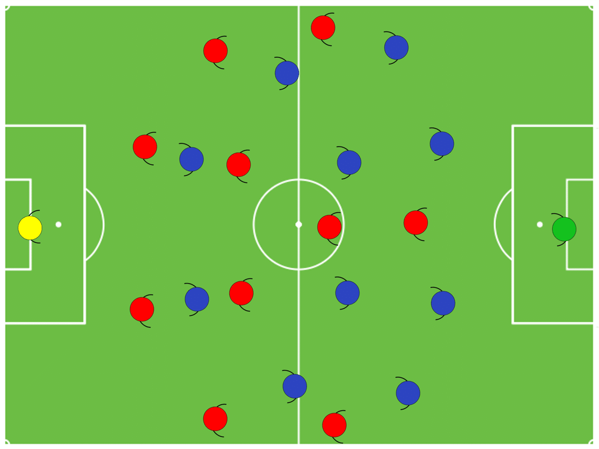 ヴァンフォーレ戦　噛み合わせ