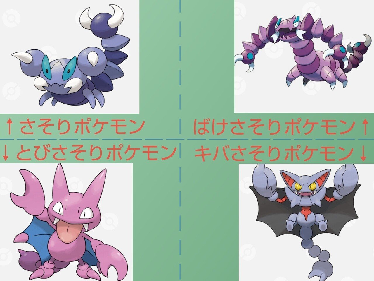 ぶんるいで あそぼ リユルン Note ぶんるいで あそぼ リユルン Note