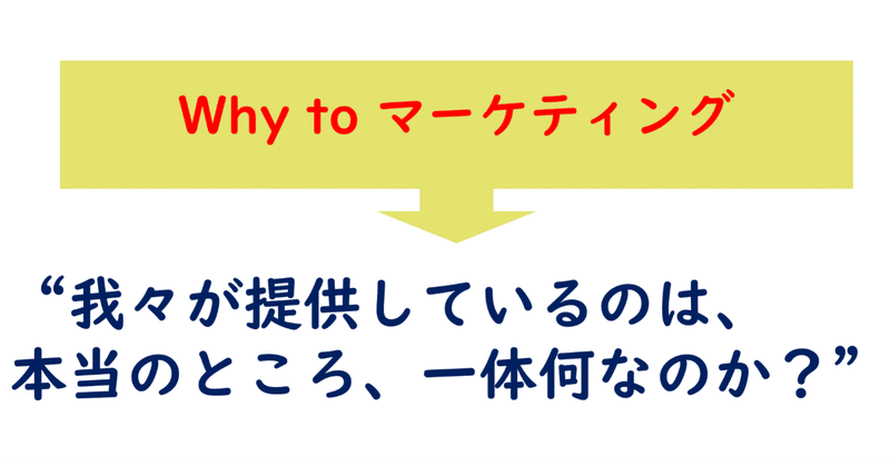 ”Why to マーケティング”発想へ