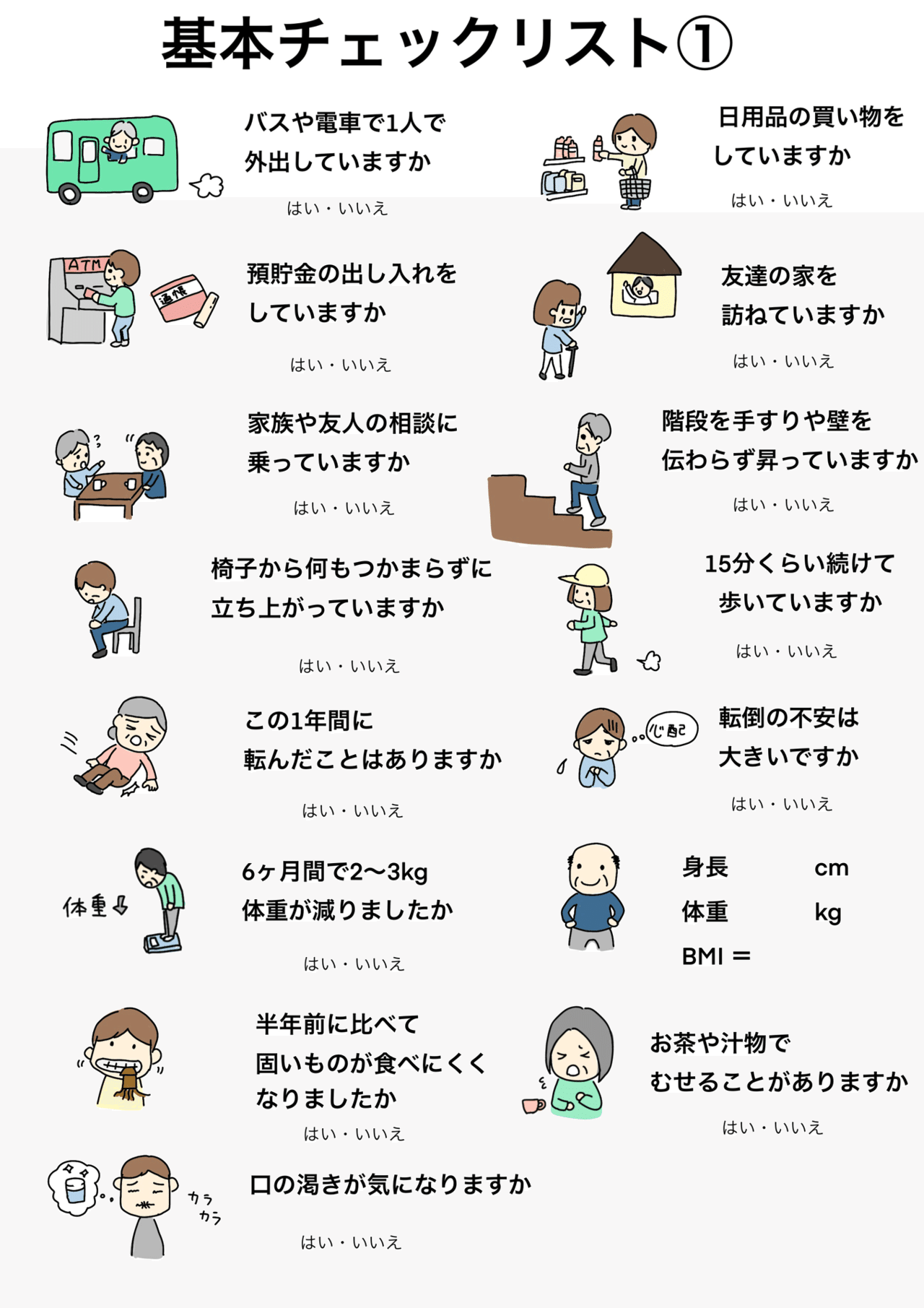 基本チェックリストのイラストシート作りました りょーこ グラレコ 理学療法士 Note 基本チェックリストのイラストシート作りました りょーこ グラレコ 理学療法士 Note