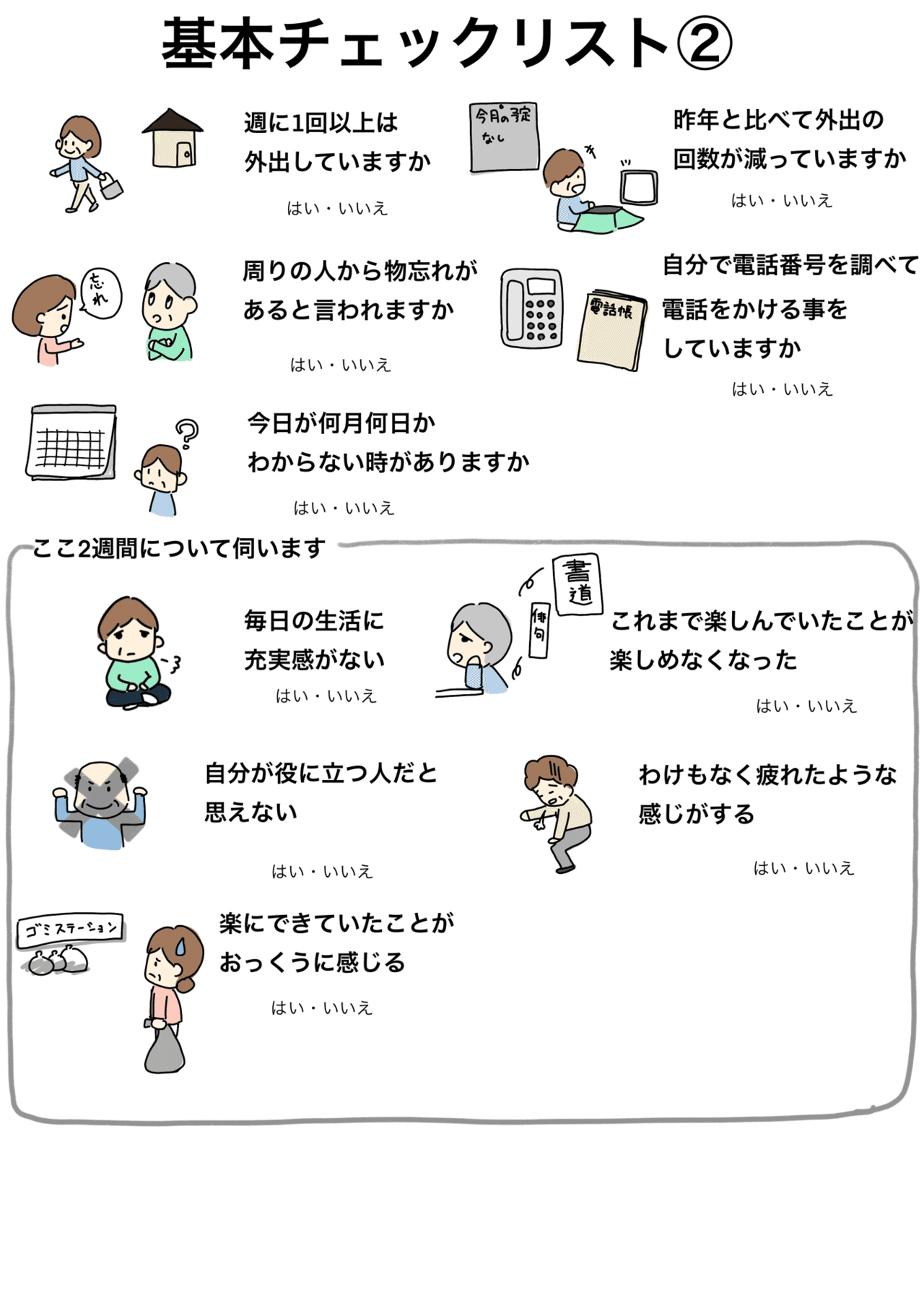 基本チェックリストのイラストシート作りました りょーこ グラレコ 理学療法士 Note 基本チェックリストのイラストシート作りました りょーこ グラレコ 理学療法士 Note