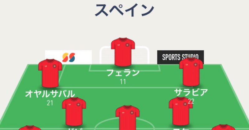Uefaネーションズリーグ準決勝 イタリアvsスペイン 1 2 瀬﨑一耀 Sbs静岡放送アナウンサー Note Uefaネーションズリーグ準決勝 イタリアvsスペイン 1 2 瀬﨑一耀 Sbs静岡放送アナウンサー Note