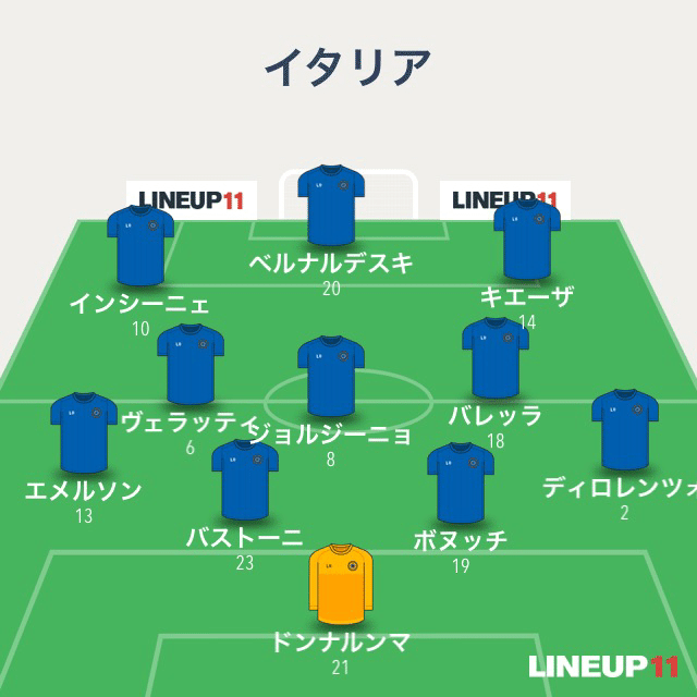 Uefaネーションズリーグ準決勝 イタリアvsスペイン 1 2 瀬﨑一耀 Sbs静岡放送アナウンサー Note Uefaネーションズリーグ準決勝 イタリアvsスペイン 1 2 瀬﨑一耀 Sbs静岡放送アナウンサー Note