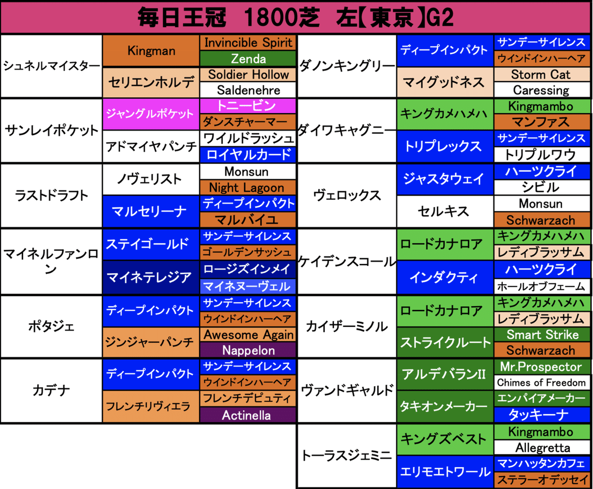 スクリーンショット 2021-10-10 0.39.21