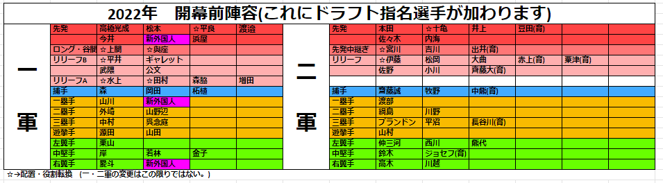 無題3