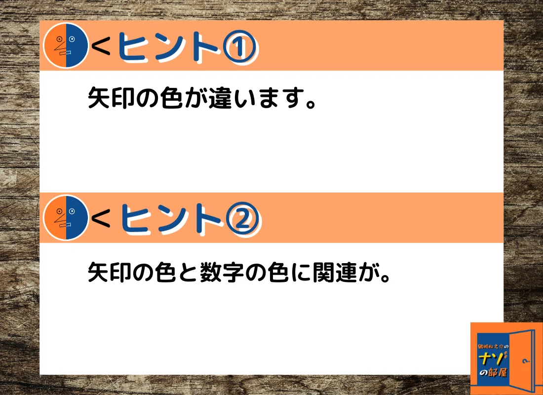 ヒント