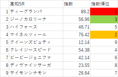 画像5