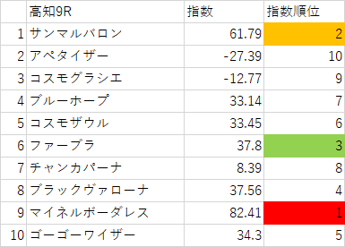 画像9