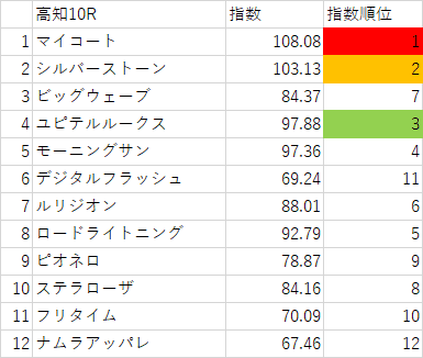 画像10